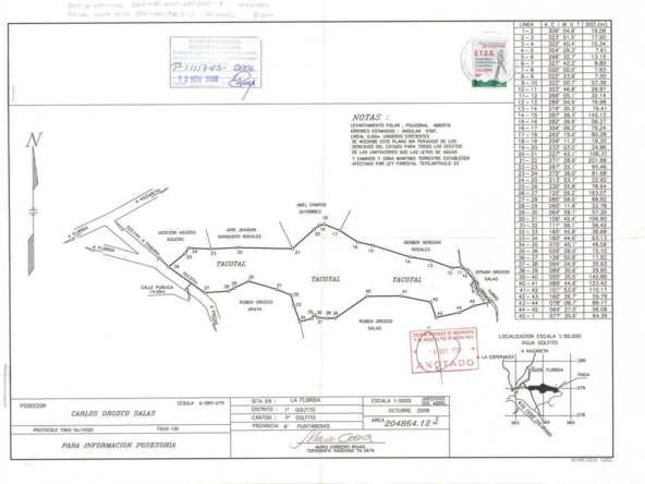 rio-coto-property-23-hectares