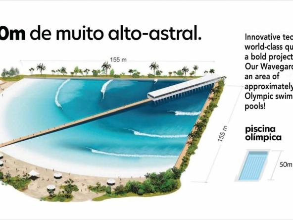 penthouse-at-surfland-brasil